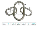 4 Pc Set T316 Stainless Steel Drop Forged Master Link for 2 Legs Chain Sling, Marine Rigging Lifting Connector Link for Chain and Hardware