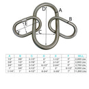 4 Pc Set T316 Stainless Steel Drop Forged Master Link for 2 Legs Chain Sling, Marine Rigging Lifting Connector Link for Chain and Hardware