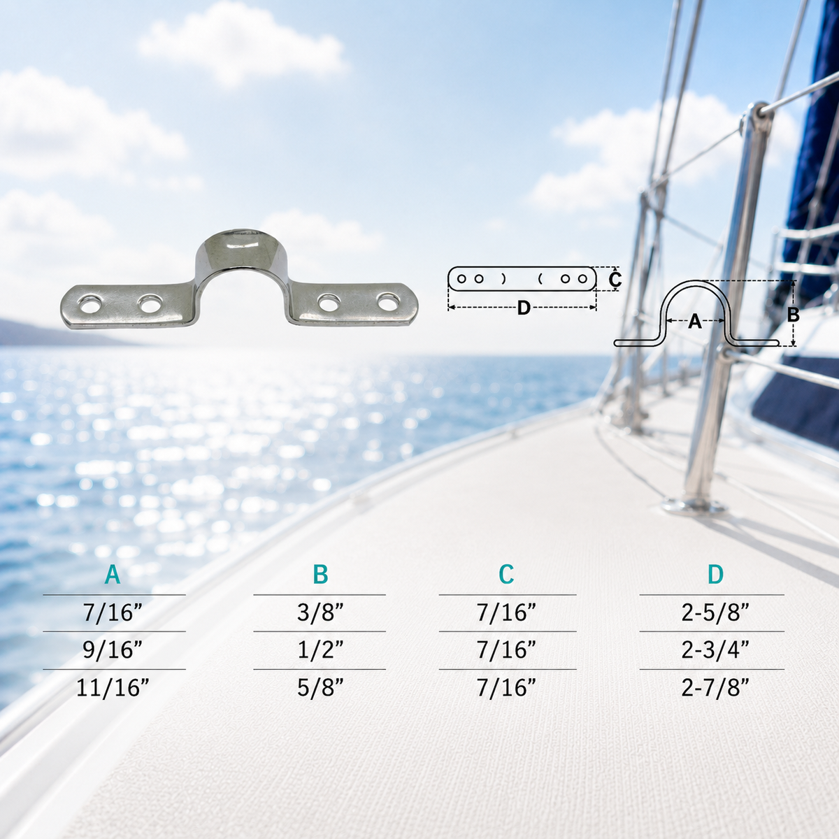 4 pc Set T316 Stainless Steel Eye Strap 4 Holes, Marine Hardware Pad Eye for Lifting, Rigging, Boat, Dock, Deck, and Rope Use