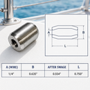 4 Pc Set Marine T316 Stainless Steel Button Stop, Wire Rope Cable Button Stop Fitting for Rigging, Railing, Dock, and Deck Use