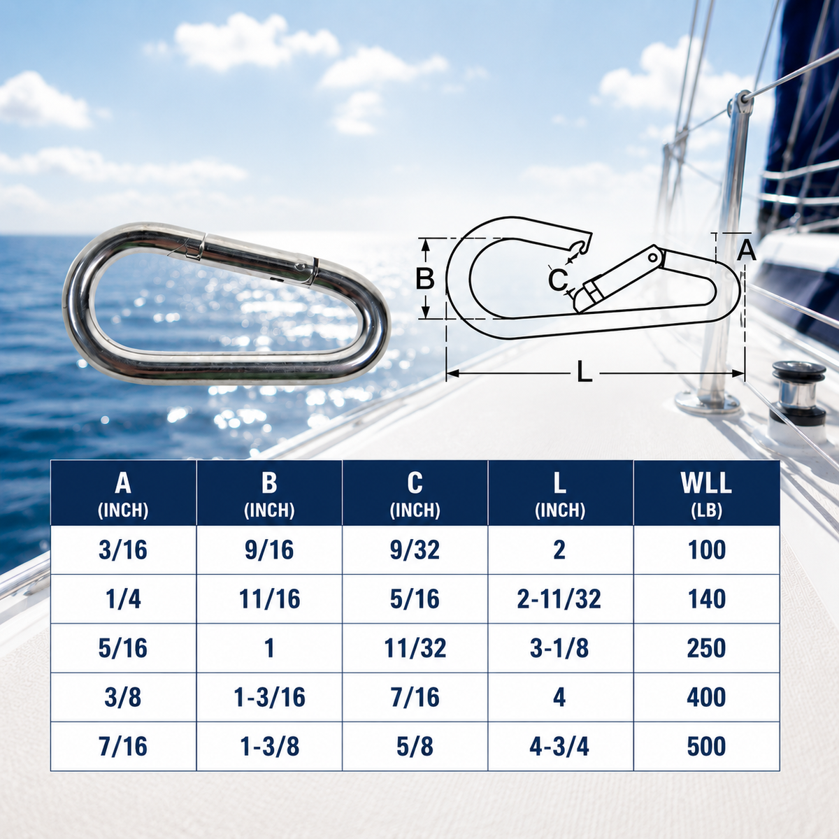 4 Pc Set Marine T316 Stainless Steel Pear Shape Snap Hook, Rigging Lift Hook for Rope, Chain, Cable, Dock, and Outdoor Hardware