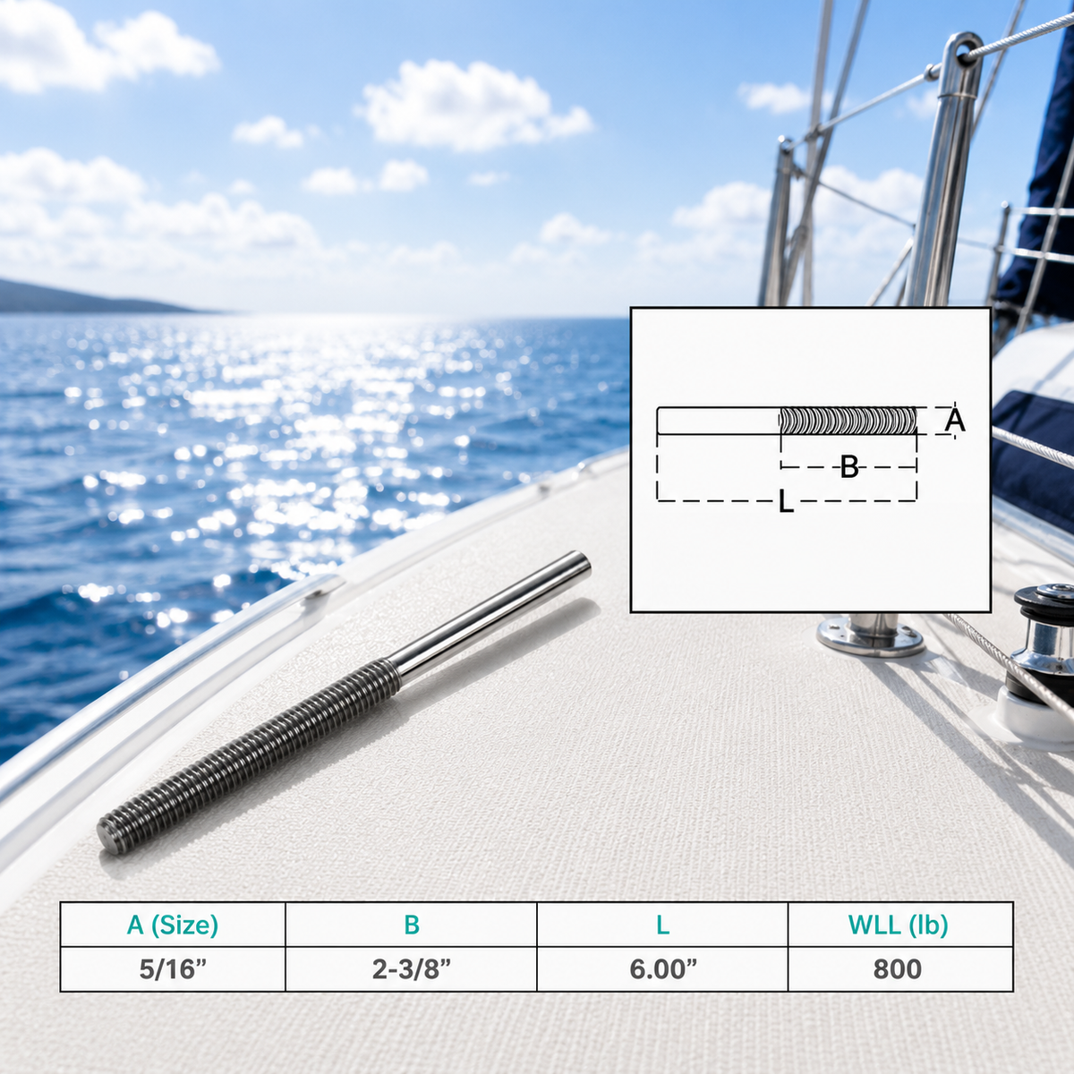 4 Pc Set Marine T316 Forged Stainless Steel Stub End RH Thread Turnbuckle, Right Hand Thread Cable Rigging Tensioner for Boat and Dock