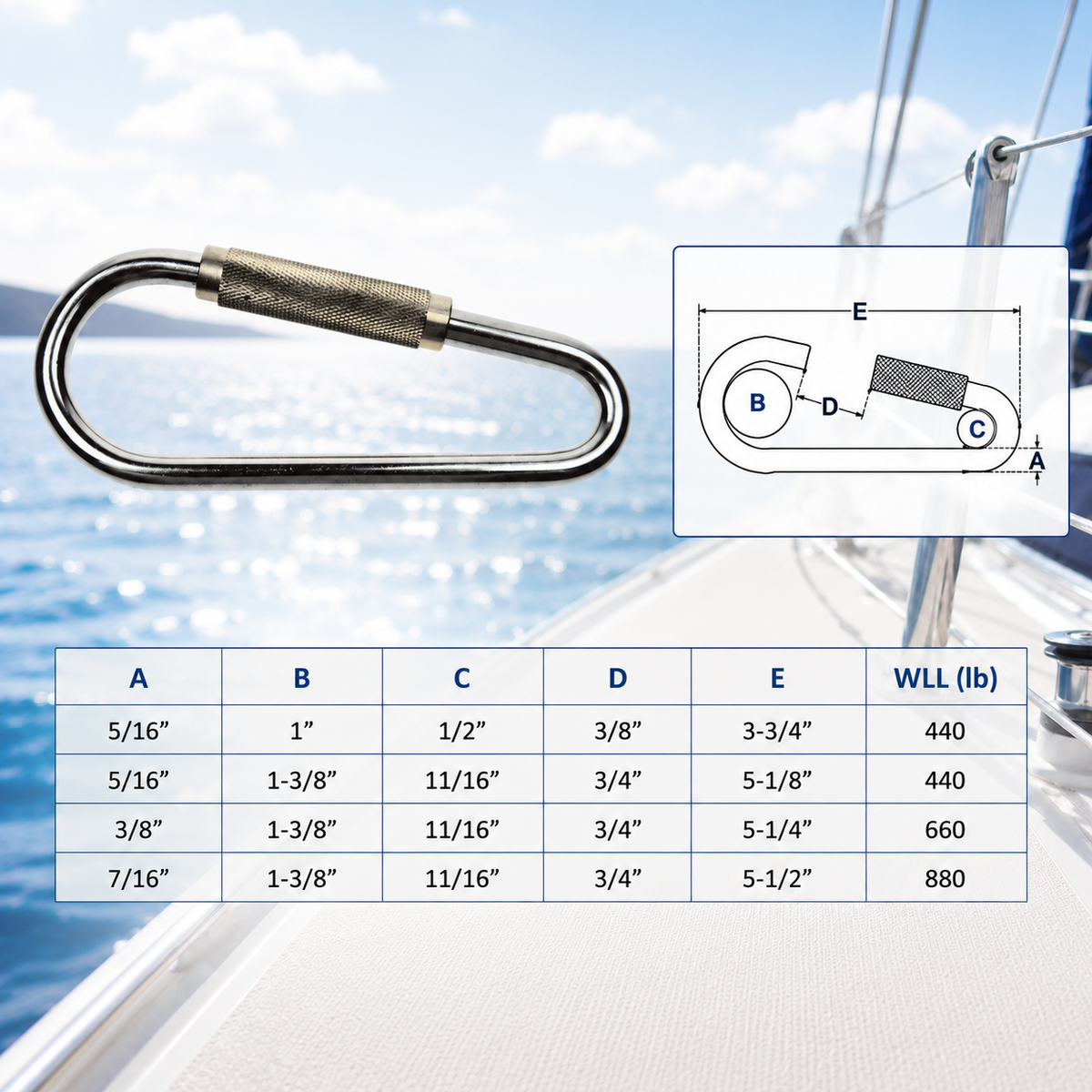4 Pc Set Marine T304 Stainless Steel Quick Link, Spring Loaded Lock Carabiner for Rope, Chain, Cable, and Outdoor Hardware