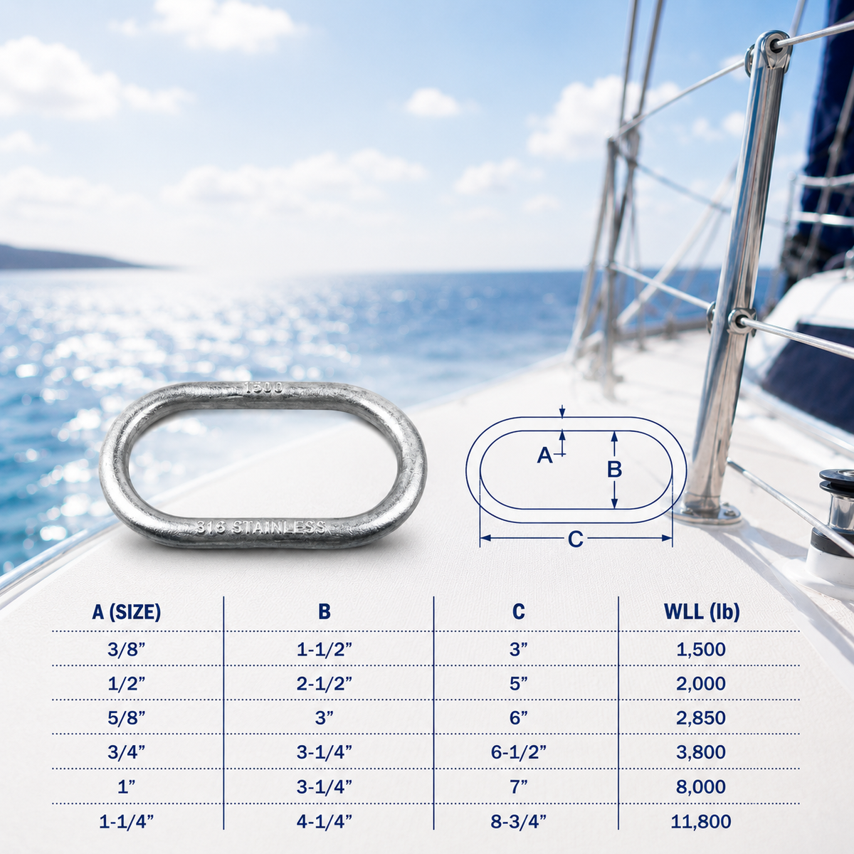 Marine T316 Stainless Steel Master Link, Drop Forged Non-Magnetic Rigging Connector for Chain, Rope, Cable, and Boat Hardware