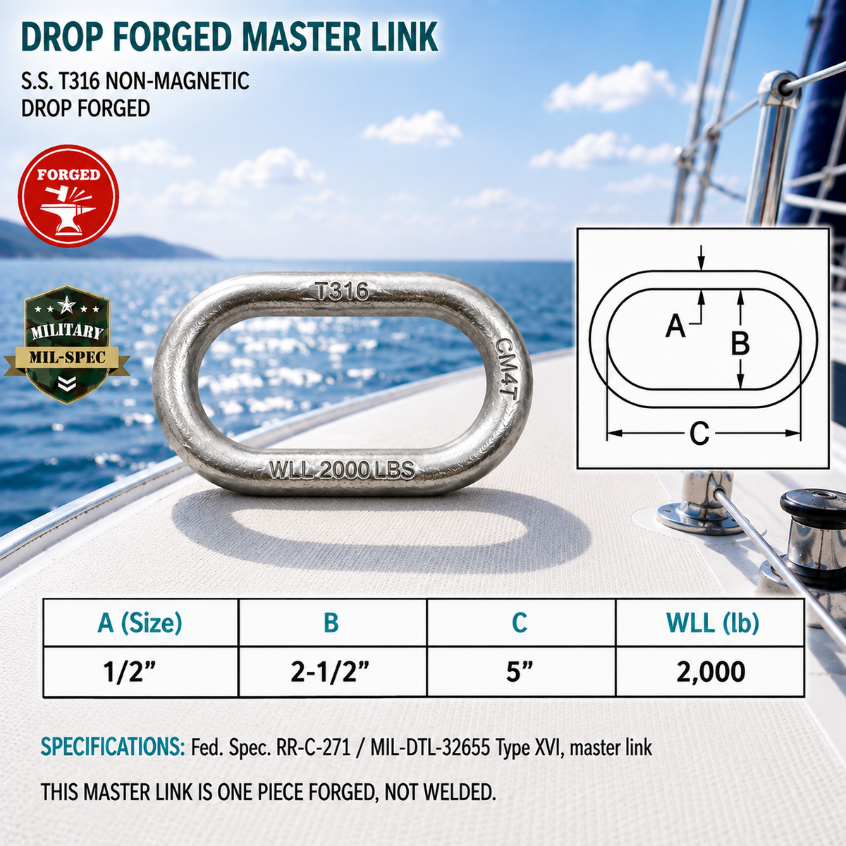 Marine T316 Stainless Steel Master Link, Drop Forged Non-Magnetic Rigging Connector for Chain, Rope, Cable, and Boat Hardware