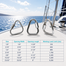 5 Pc Set Marine T316 Stainless Steel Delta Quick Link, Triangle Link Connector for Chain, Rope, Cable, Rigging, and Dock Hardware