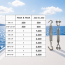 T316 Stainless Steel Hook Hook and Jaw Jaw Turnbuckle, Marine Swivel Lift Rigging Tensioner for Cable, Chain, and Rope