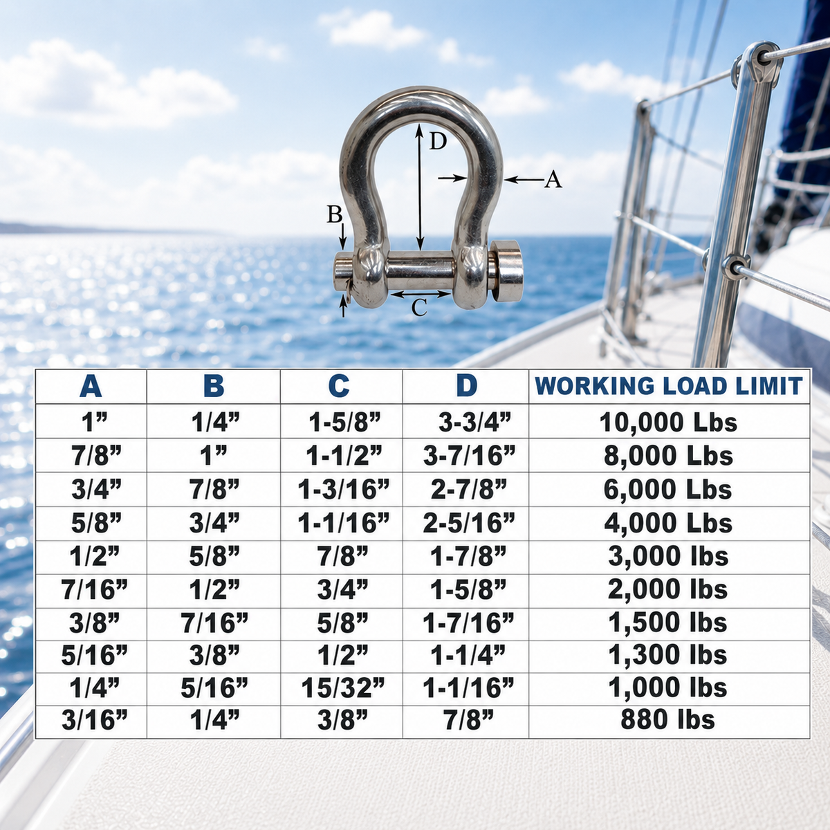 Marine Boat Mil-Spec T316 Stainless Steel Forged Round Pin Anchor Shackle, Marine Grade Rigging Shackle for Chain and Cable