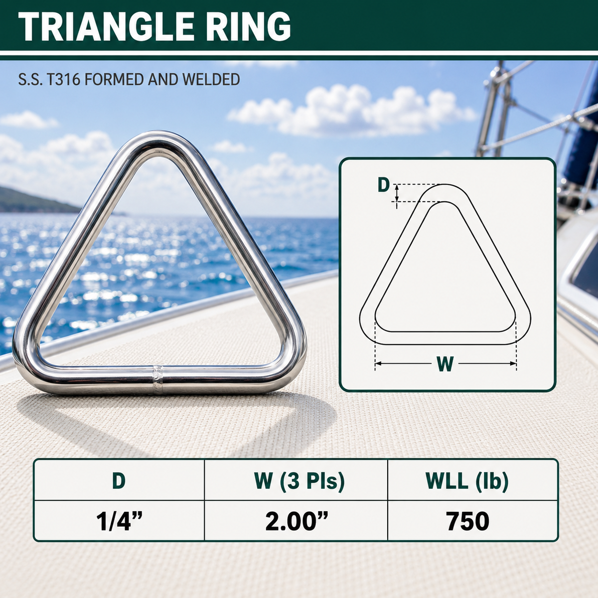 4 Pc Set Marine T316 Stainless Steel Triangle Ring, Formed Welded Rigging Ring for Boat, Chain, Rope, Cable, and Outdoor Hardware