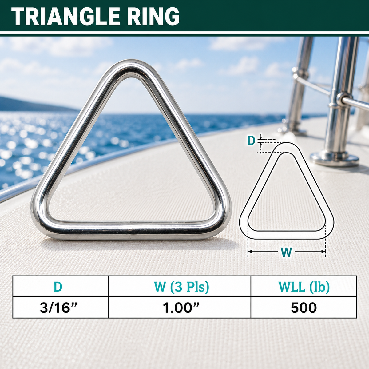4 Pc Set Marine T316 Stainless Steel Triangle Ring, Formed Welded Rigging Ring for Boat, Chain, Rope, Cable, and Outdoor Hardware