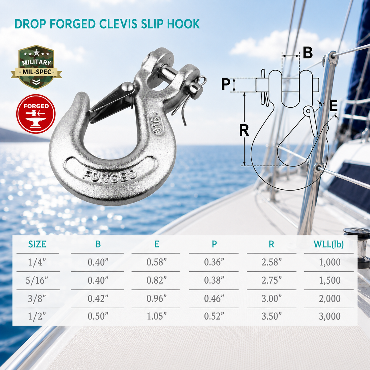Mil-Spec T316 Stainless Steel Drop Forged Clevis Slip Hook, Marine Grade Rigging Hook for Chain, Rope, Cable, and Lifting