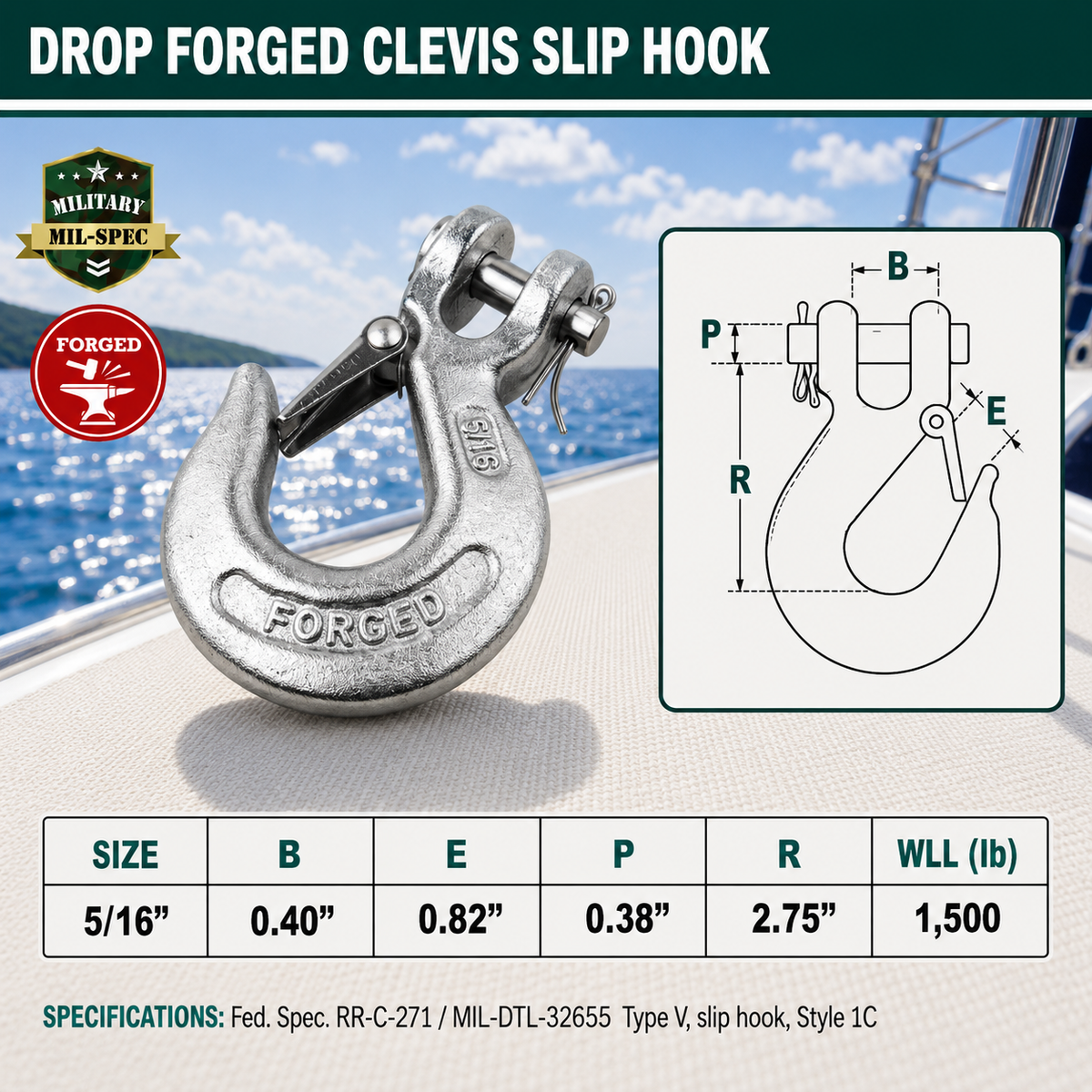 Mil-Spec T316 Stainless Steel Drop Forged Clevis Slip Hook, Marine Grade Rigging Hook for Chain, Rope, Cable, and Lifting