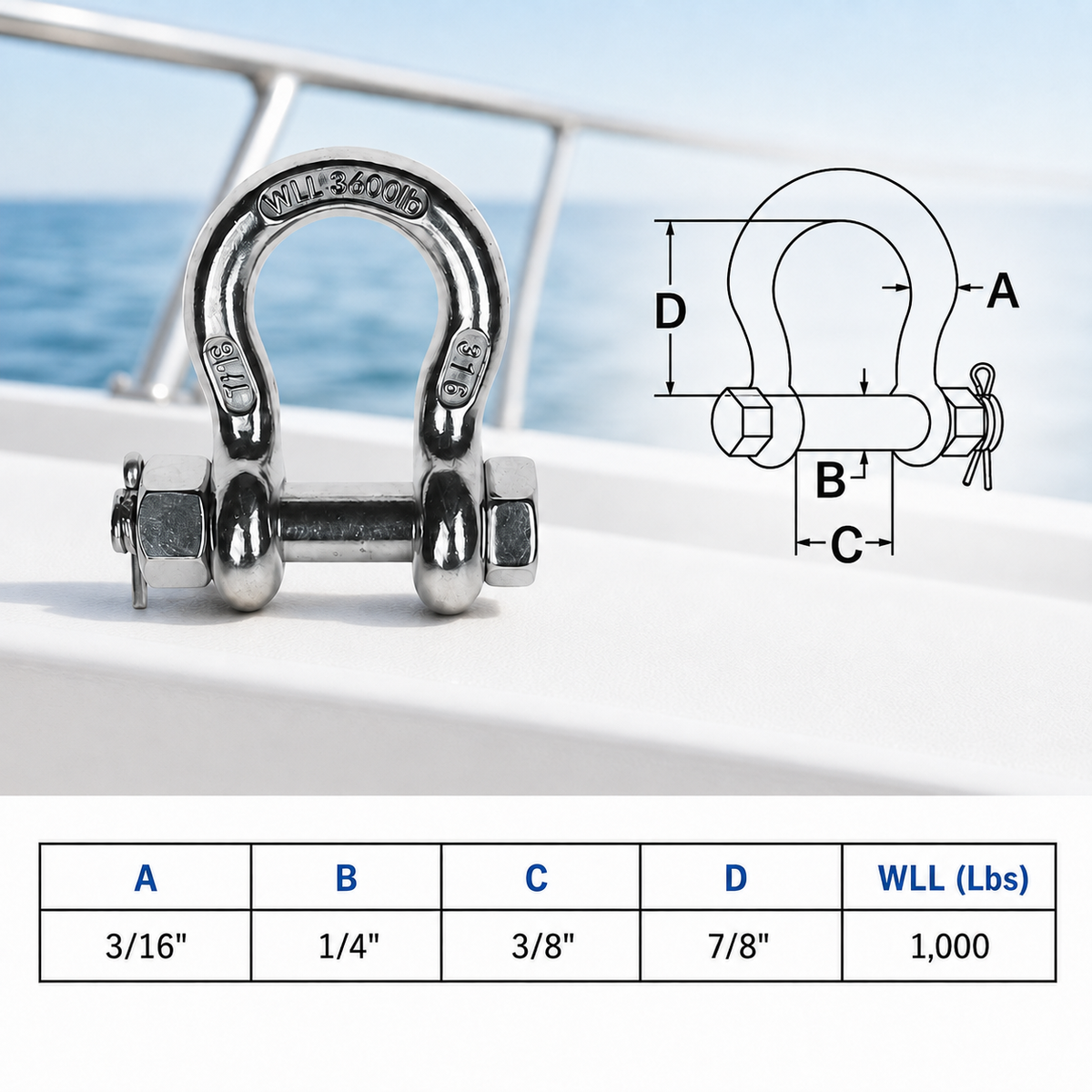 Mil Spec T316 Stainless Steel Forged Screw Pin Anchor Shackle, Marine Grade Load Rated Shackle for Boat, Chain, and Rigging