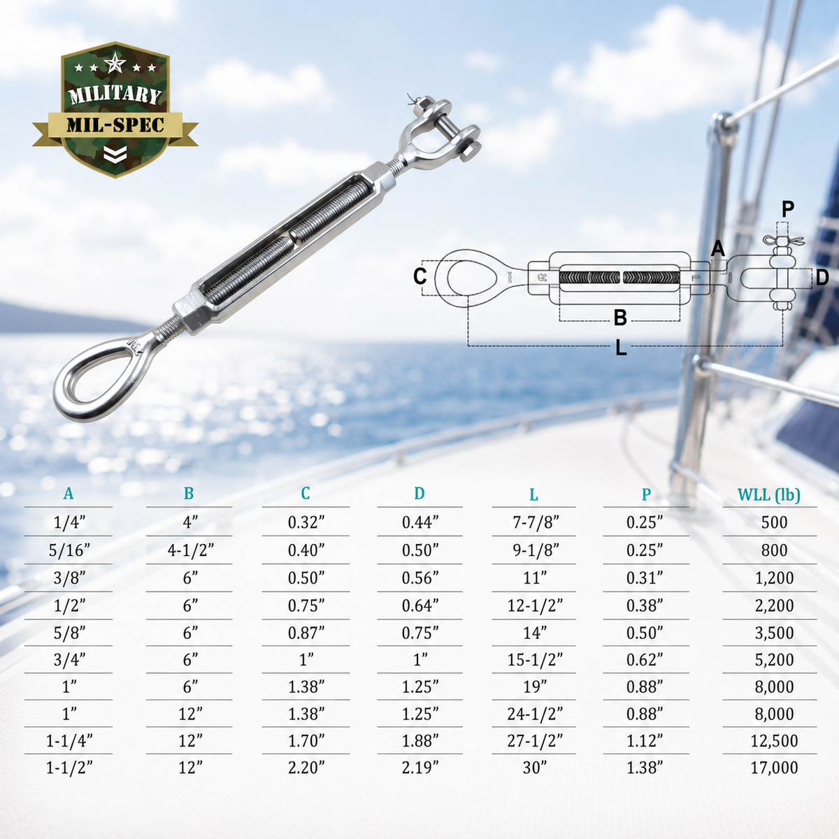 T316 Stainless Steel Mil-Spec Jaw Eye Turnbuckle, Marine Grade Rigging Tensioner for Cable, Rope, Chain, and Boat Hardware