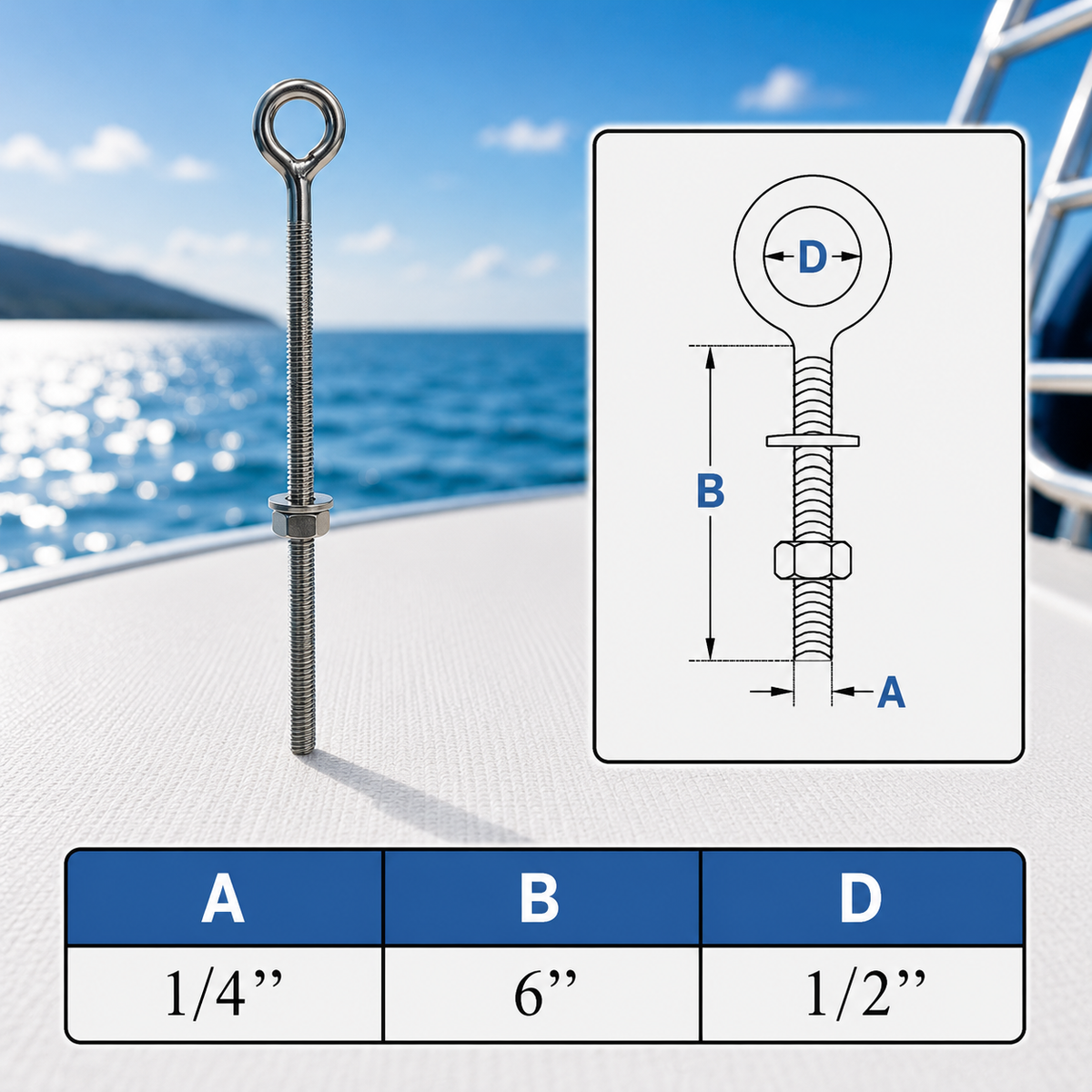 4 Pc Set Marine T316 Stainless Steel Welded Plain Eye Bolt, Rigging Lifting Hardware for Deck, Dock, Cable, Chain, and Rope
