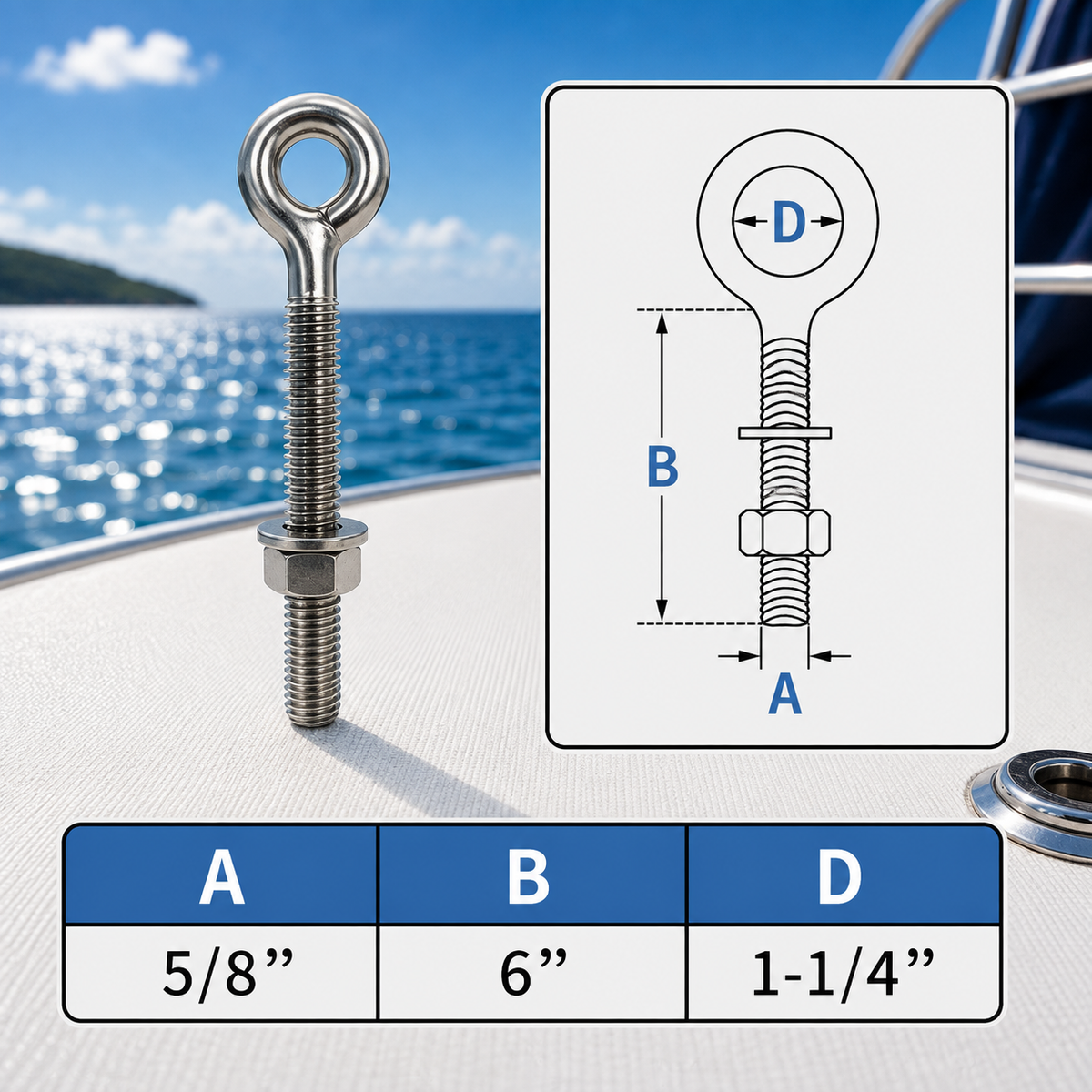 4 Pc Set Marine T316 Stainless Steel Welded Plain Eye Bolt, Rigging Lifting Hardware for Deck, Dock, Cable, Chain, and Rope