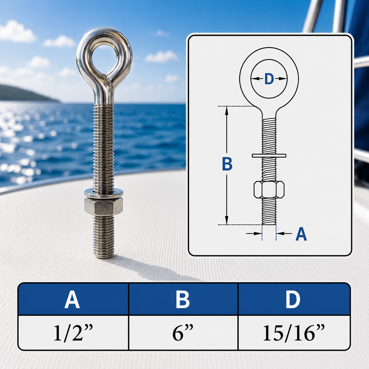 4 Pc Set Marine T316 Stainless Steel Welded Plain Eye Bolt, Rigging Lifting Hardware for Deck, Dock, Cable, Chain, and Rope