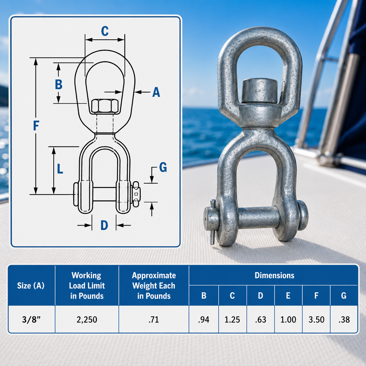 Galvanized Jaw Eye Marine Mooring Swivel, Boat Rigging Swivel Connector for Chain, Anchor, Dock, and Mooring Use