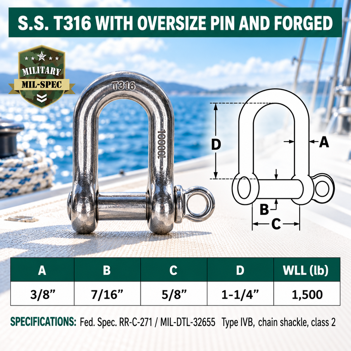 Mil Spec T316 Stainless Steel Forged Screw Pin Chain Shackle, Marine Grade Rigging Shackle for Chain, Rope, Cable, and Boat Hardware