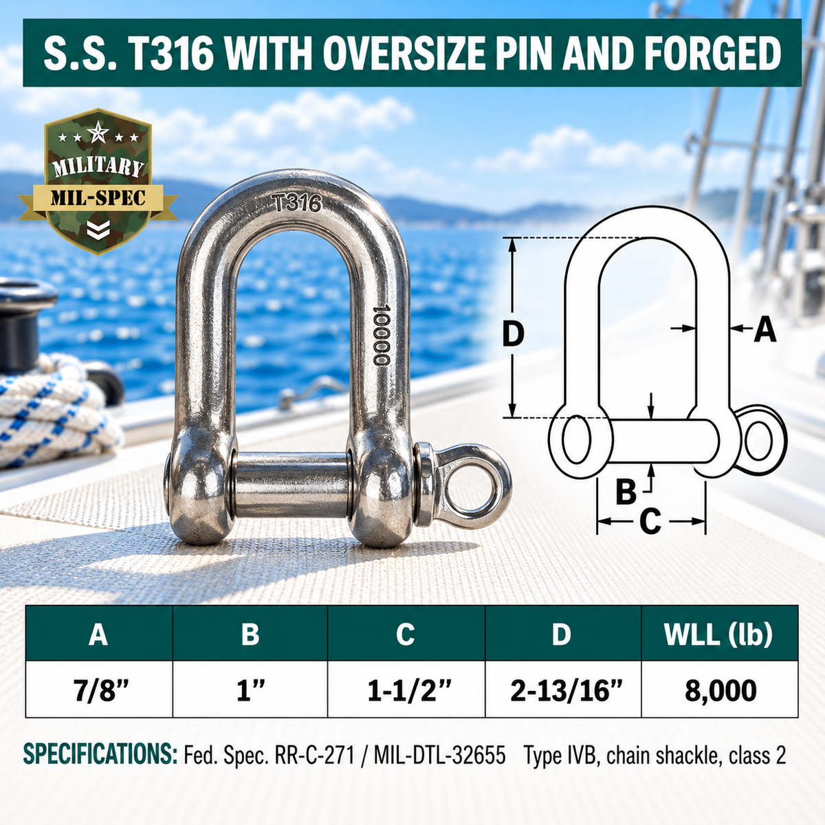 Mil Spec T316 Stainless Steel Forged Screw Pin Chain Shackle, Marine Grade Rigging Shackle for Chain, Rope, Cable, and Boat Hardware