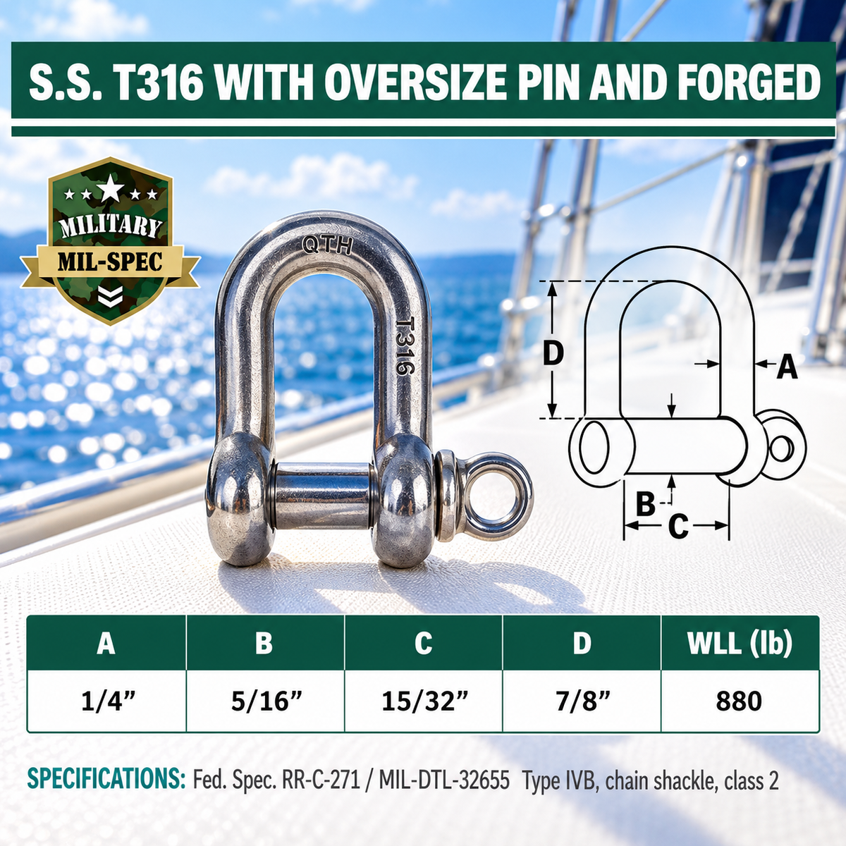 Mil Spec T316 Stainless Steel Forged Screw Pin Chain Shackle, Marine Grade Rigging Shackle for Chain, Rope, Cable, and Boat Hardware
