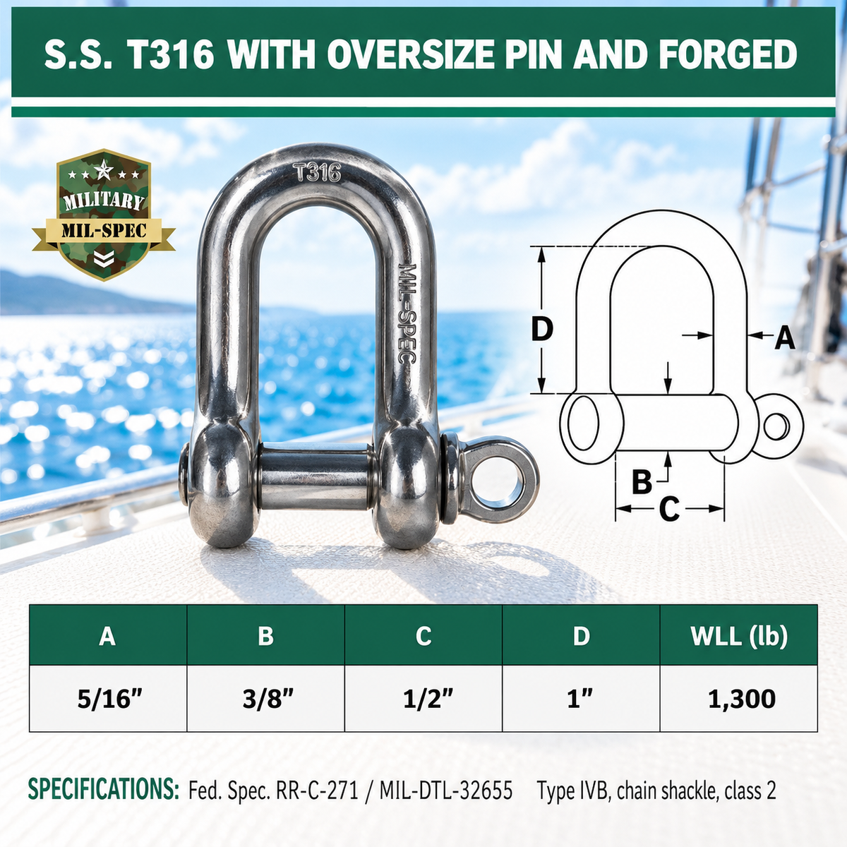 Mil Spec T316 Stainless Steel Forged Screw Pin Chain Shackle, Marine Grade Rigging Shackle for Chain, Rope, Cable, and Boat Hardware