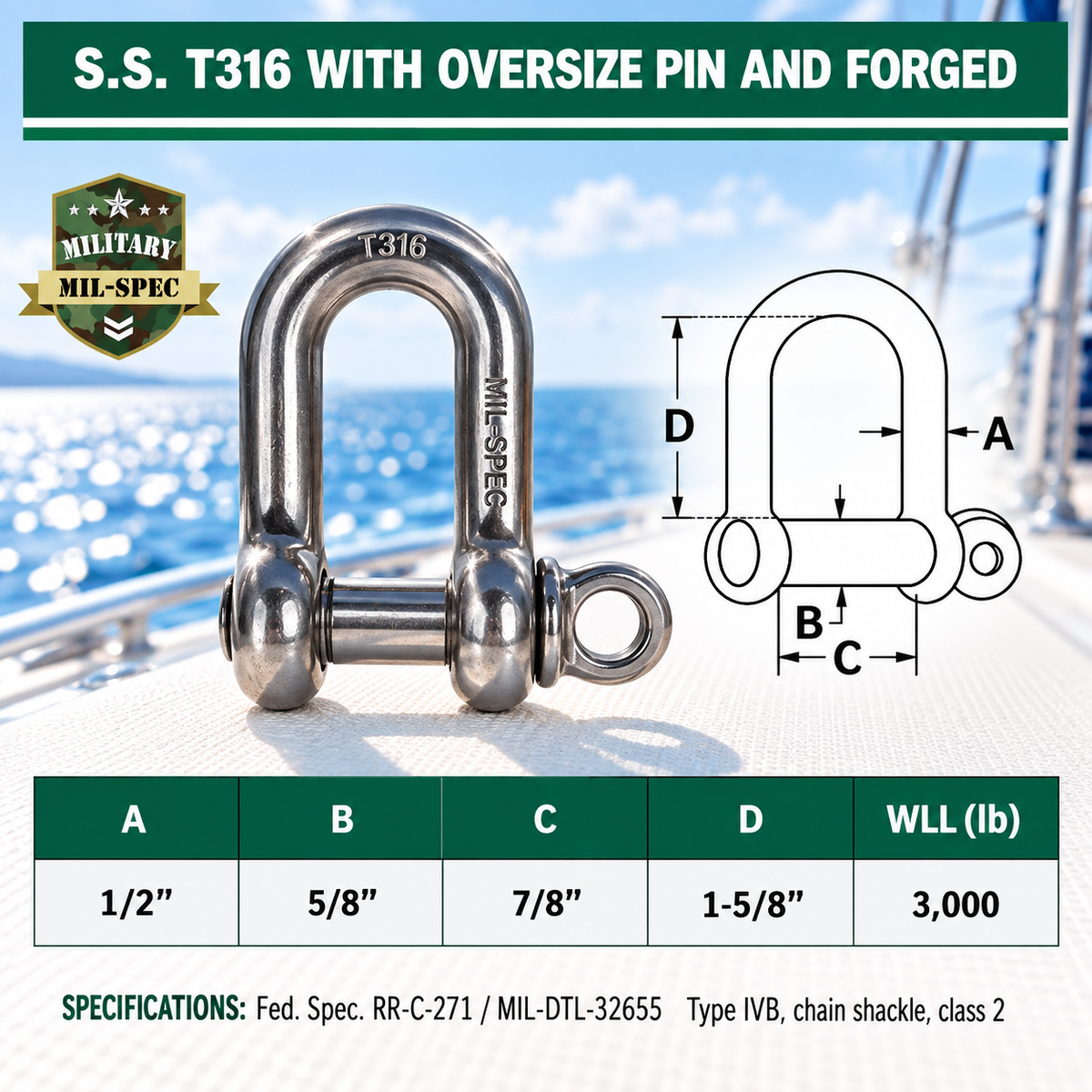 Mil Spec T316 Stainless Steel Forged Screw Pin Chain Shackle, Marine Grade Rigging Shackle for Chain, Rope, Cable, and Boat Hardware
