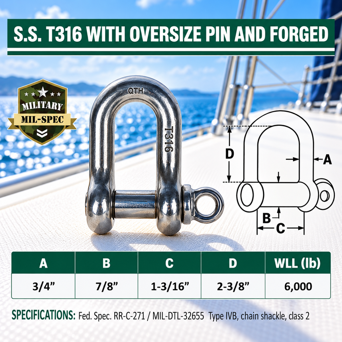 Mil Spec T316 Stainless Steel Forged Screw Pin Chain Shackle, Marine Grade Rigging Shackle for Chain, Rope, Cable, and Boat Hardware