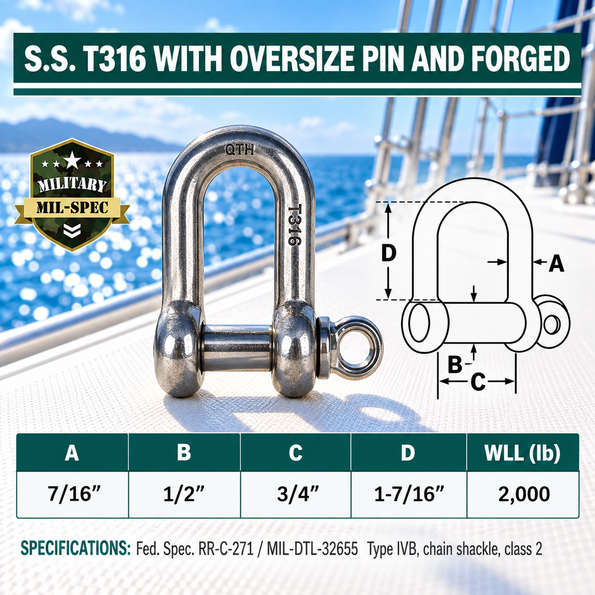 Mil Spec T316 Stainless Steel Forged Screw Pin Chain Shackle, Marine Grade Rigging Shackle for Chain, Rope, Cable, and Boat Hardware