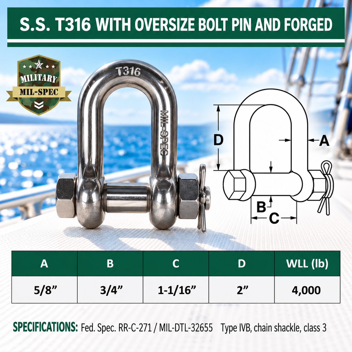 Mil Spec T316 Stainless Steel Forged Bolt Pin Chain Shackle, Marine Grade Rigging Shackle for Chain, Rope, Cable, and Anchor Use