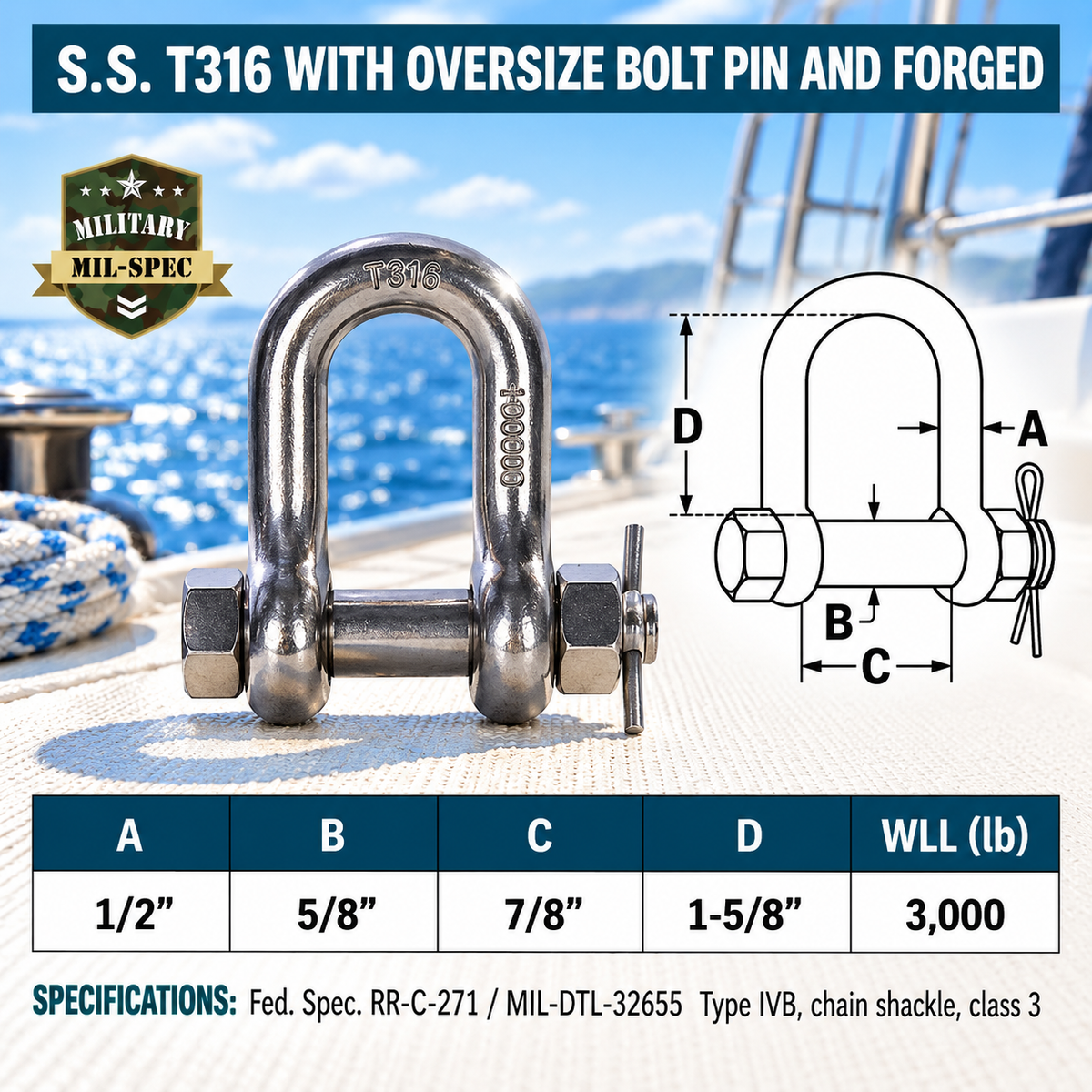 Mil Spec T316 Stainless Steel Forged Bolt Pin Chain Shackle, Marine Grade Rigging Shackle for Chain, Rope, Cable, and Anchor Use
