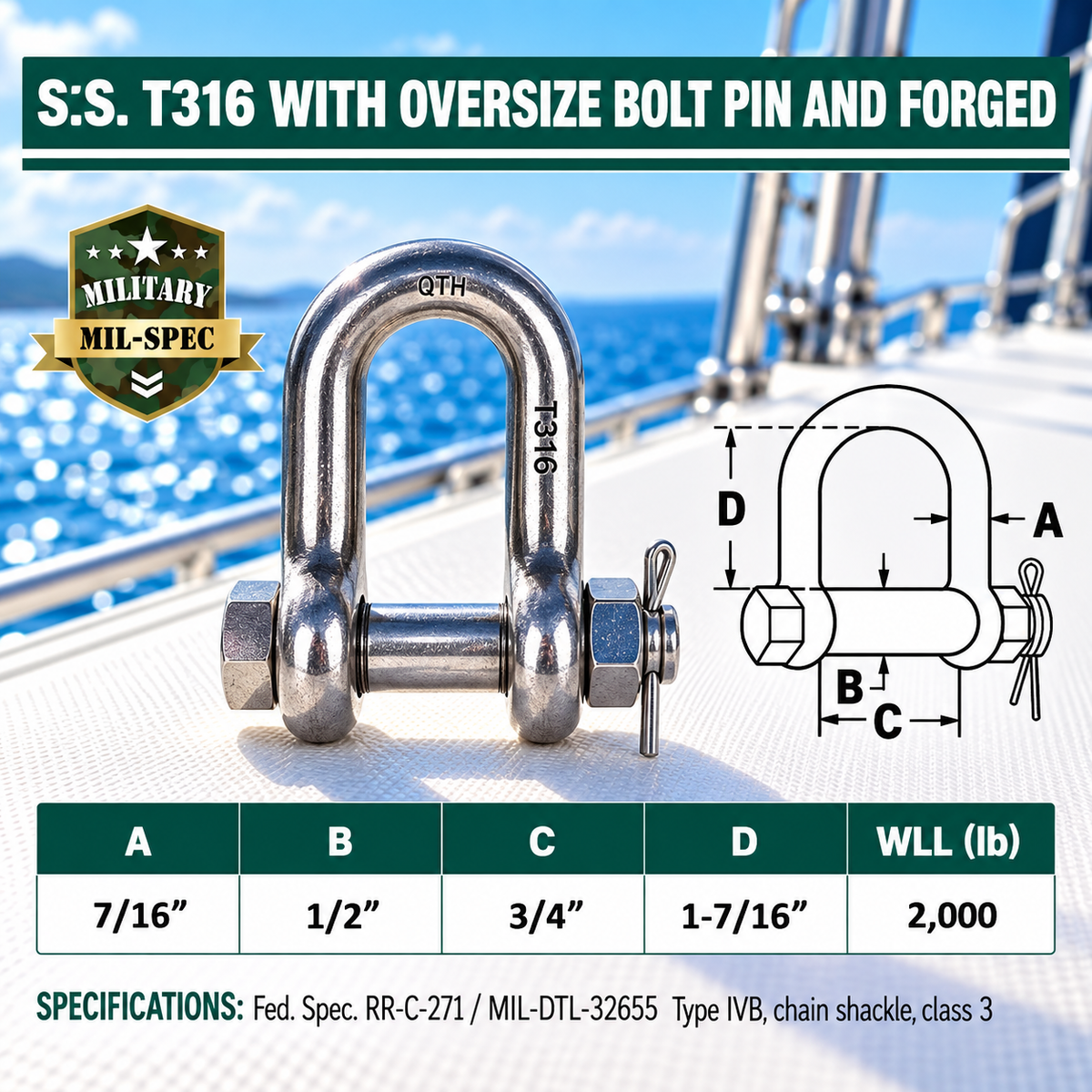 Mil Spec T316 Stainless Steel Forged Bolt Pin Chain Shackle, Marine Grade Rigging Shackle for Chain, Rope, Cable, and Anchor Use