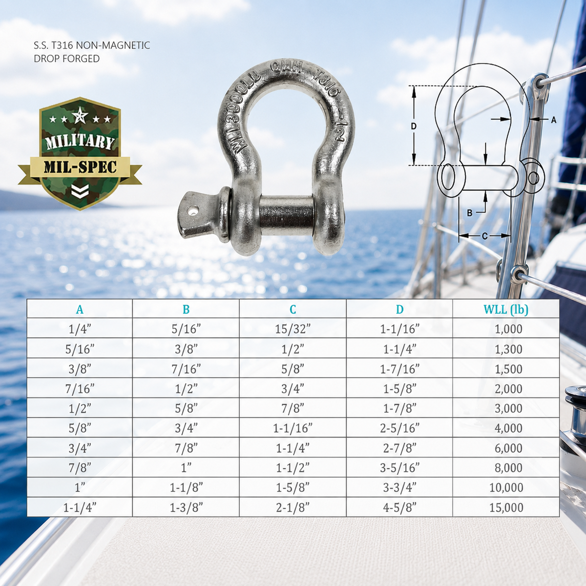 Mil Spec Non-Magnetic T316 Stainless Steel Screw Pin Anchor Shackle, Drop Forged Marine Grade Rigging Shackle for Chain and Cable