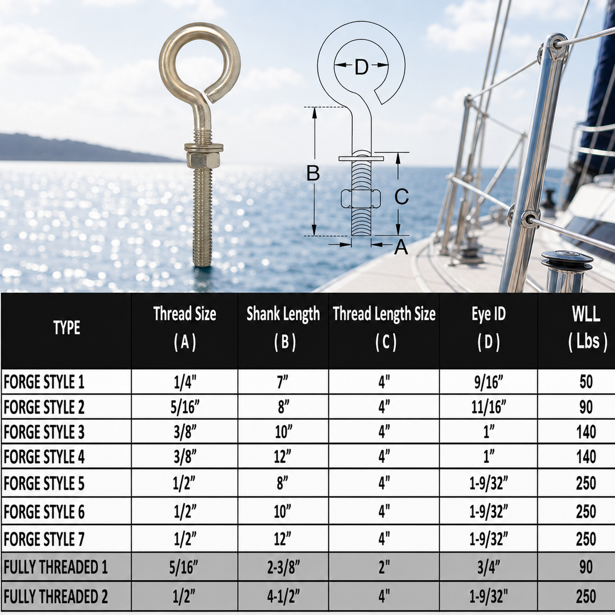 10 Pc Set Marine T316 Stainless Steel Turned Eye Bolt with Nut and Washers, Boat Rigging Eye Bolt for Deck, Dock, and Outdoor Use