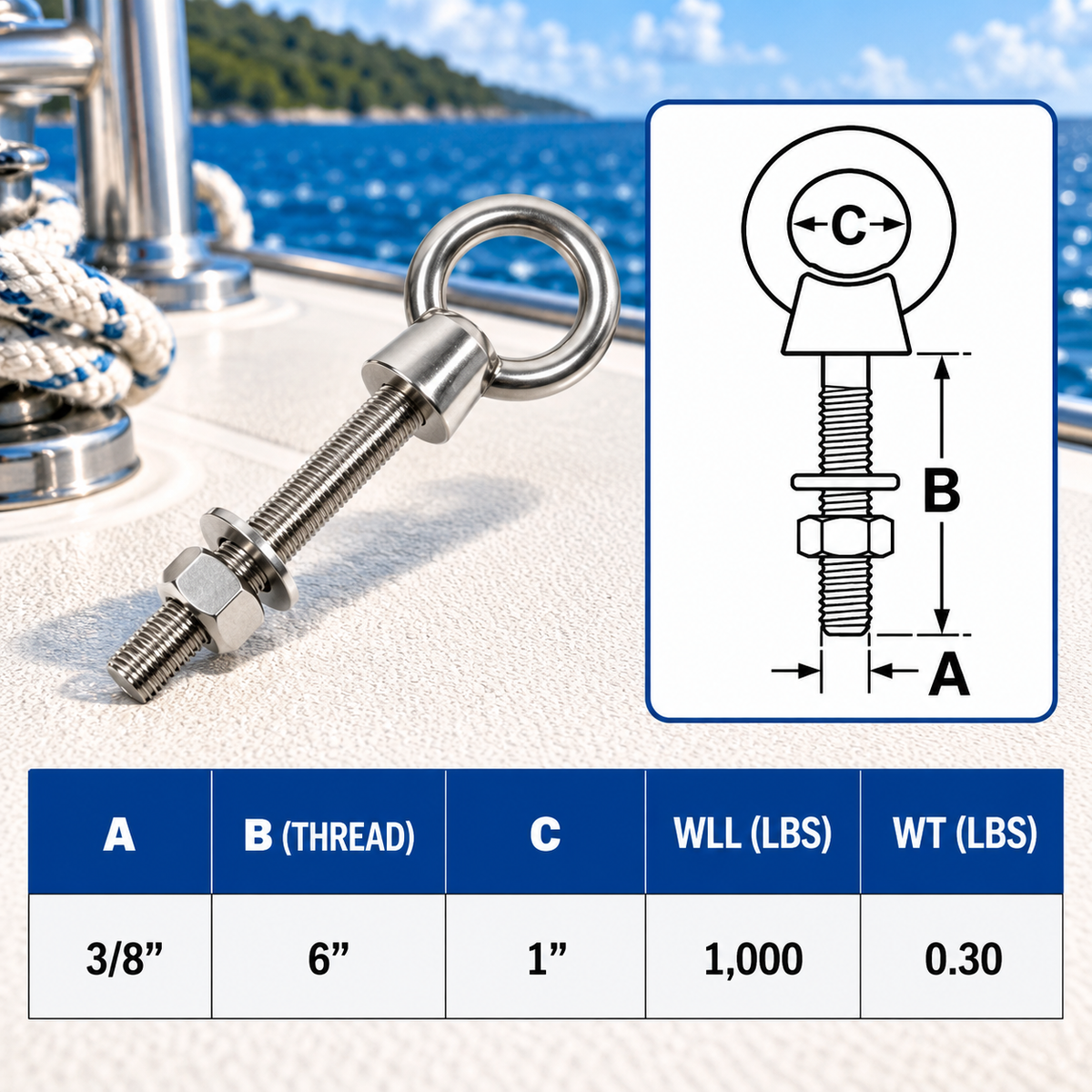 Stainless Steel T316 Marine Shoulder Eye Bolt, Fully Threaded 4", 6", and 12" Eye Bolt for Boat, Dock, and Rigging Use