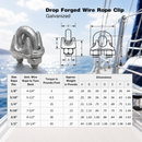 2 Pc Set Galvanized Drop Forged Wire Rope Clips, Marine Cable Clamps for 1/8", 3/16", 1/4", 5/16", 3/8", and 1/2" Cable
