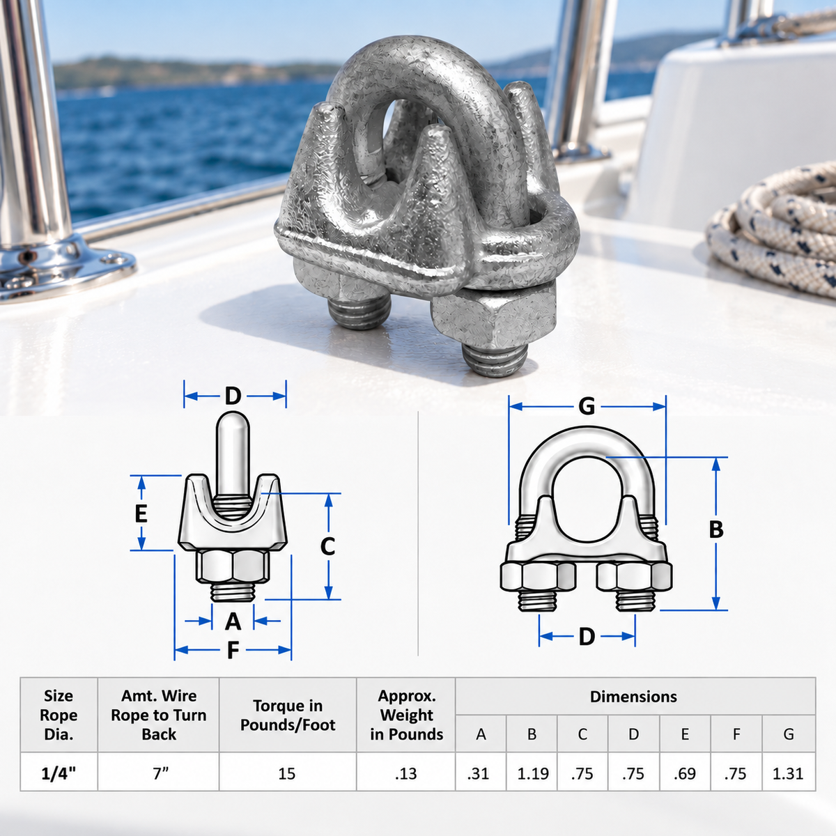 2 Pc Set Galvanized Drop Forged Wire Rope Clips, Marine Cable Clamps for 1/8", 3/16", 1/4", 5/16", 3/8", and 1/2" Cable