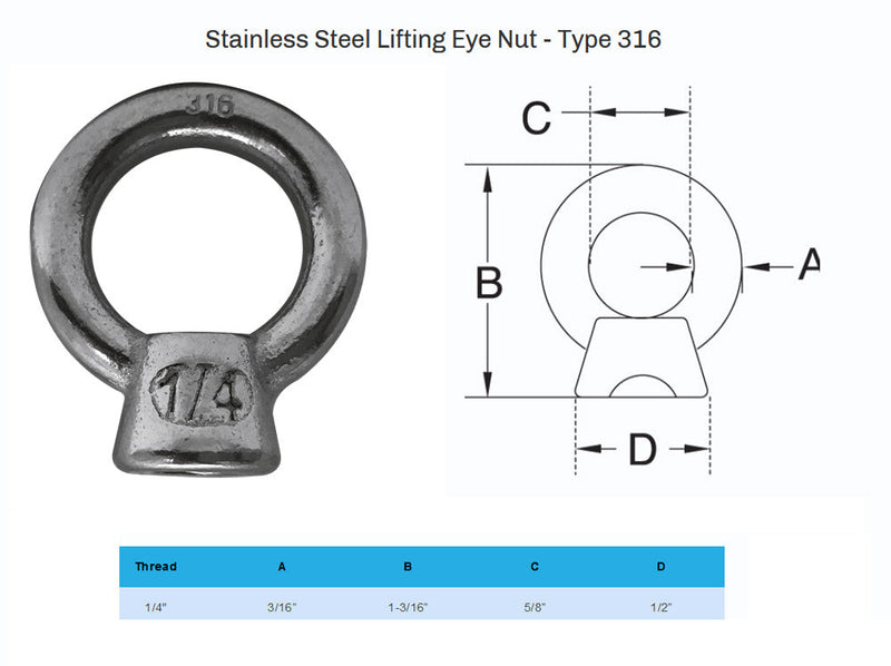 5 Pc 1/4" Boat Marine 316 Stainless Steel Lifting Eye Nut 400 Lbs Cap UNC Tap