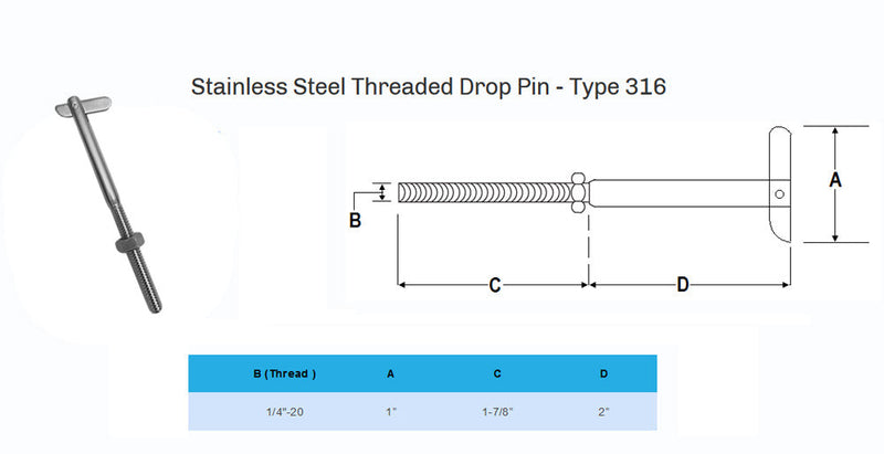 5 Pc RIGHT Stainless Steel Threaded Drop Pin Type 316 Size 1-4'' -20 UNC Marine Boat