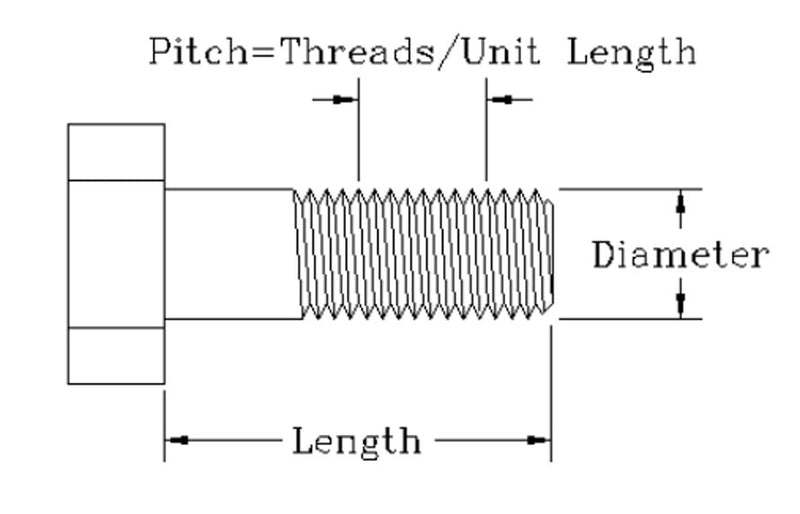 6'' Long Upright Base Post Magnetic Base Indicator Holder M5-0.8 Thread Steel Base Rod Dial