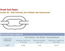 Grade 30 Proof Coil Chain Hot Dip Galvanized Steel 5/8" x 150 Ft