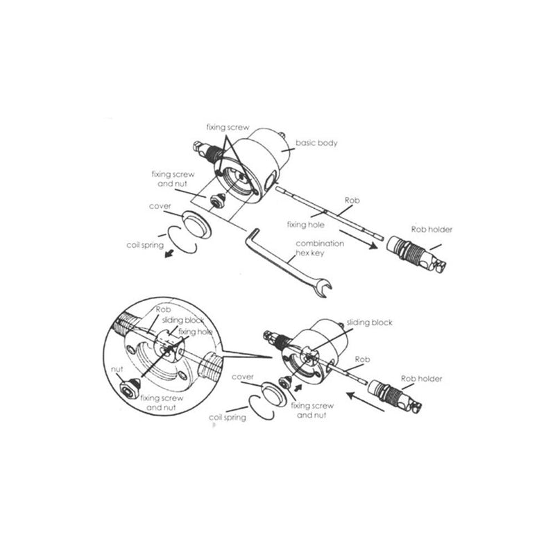 SHEET METAL NIBBLER Metal Cutter Drill Attachment