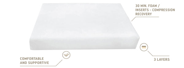 6" Thickness Outdoor Foam Daybed Mattress High Density 1.8 PCF Medium Firm