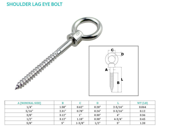 Stainless Steel Screw Lag Eye Bolt Size 1/4", 5/16", 3/8", 1/2"