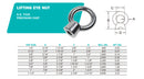 Stainless Steel 316 Lifting Eye Nut, UNC Tap, Size 1/4" to 1-1/4"