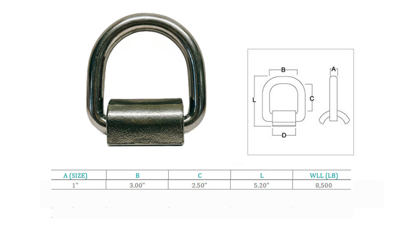 Stainless Steel T316 1" Weld-On Lashing Ring D-Ring Marine Boat Anchor Ring