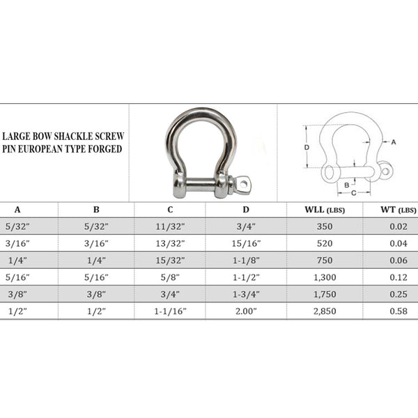 Chain Rigging Bow Shackle Anchor for Boat Stainless Steel Paracord