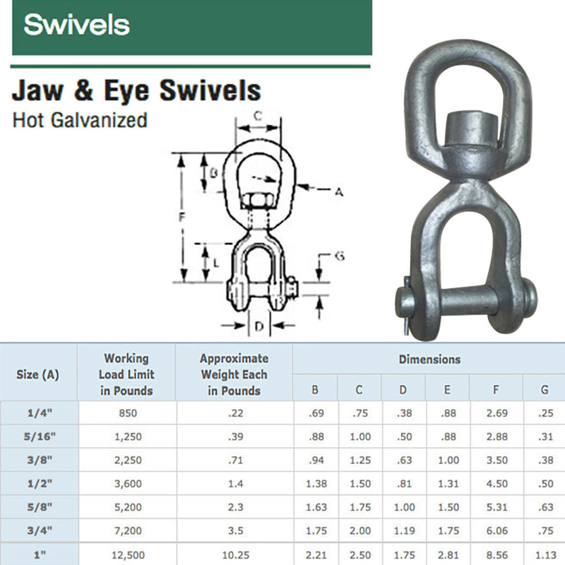 1/4", 5/16", 3/8", 1/2", 5/8", 3/4", 1" Galvanized JAW EYE Marine Mooring Swivel