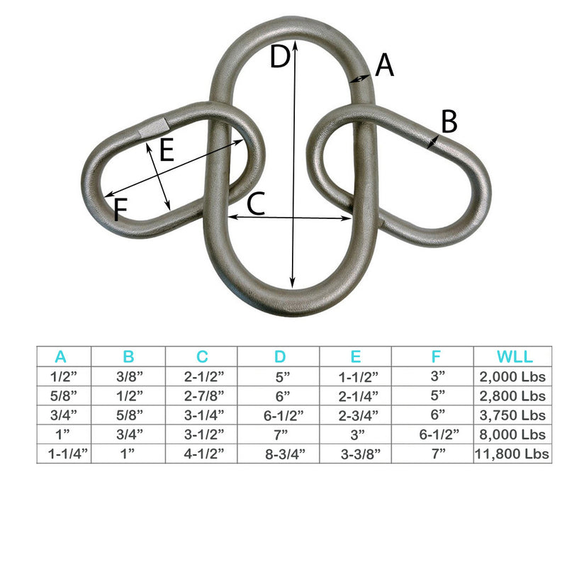 Stainless Steel T316 Drop Forged Master Link 2 Legs Chain Sling